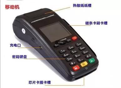 POS機刷卡不要手續費？別被騙了！